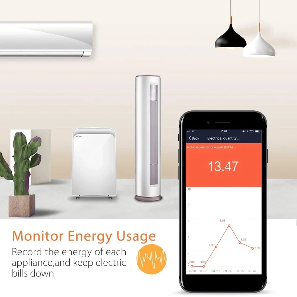 Tuya Smart Life Wi Fi розетка Израиль Ил Подключите 16A 3520W приложение пульт дистанционного
