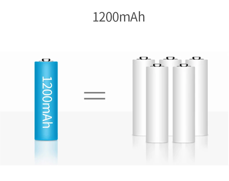Флеш-накопитель USB, сенсорный затемнения розовый Силиконовый светодиодный ночной Светильник дети Спальня дома Современные внутренние исследование прикроватные украшения креативный подарок лампа