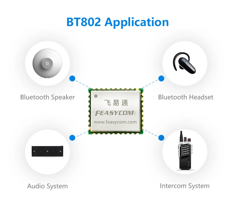 FEASYCOM Bluetooth аудио и данные макетная плата для CSR8670 чип модуль FSC BT802|Беспроводные