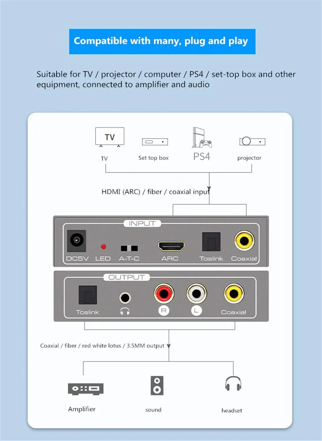 Многофункциональный аудио конвертер HDMI ARC коаксиальный Оптический