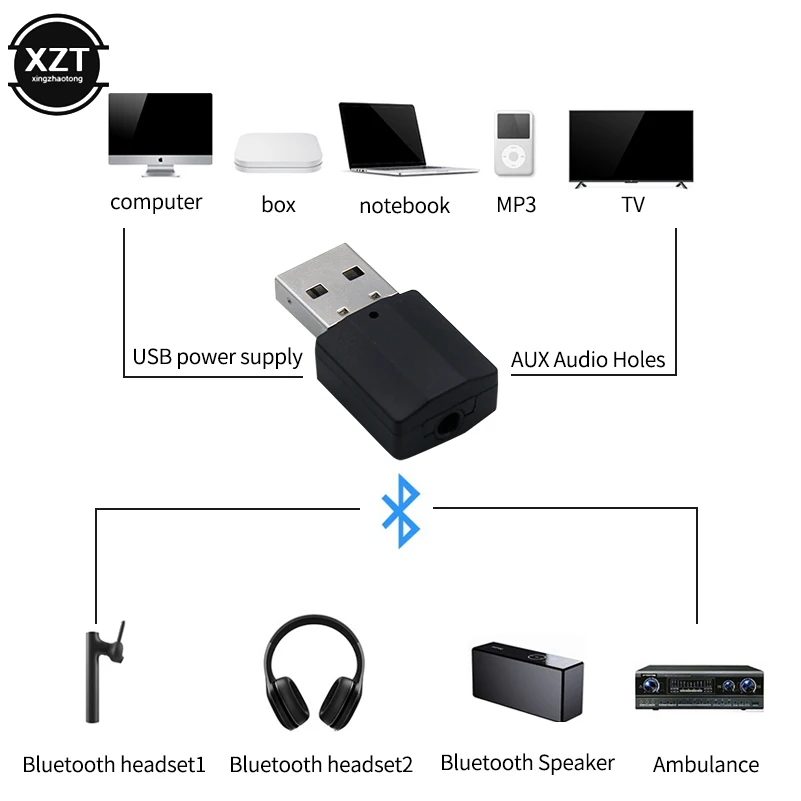 USB Bluetooth адаптер передатчик аудио приемник 5 0 мини стерео AUX разъем 3 мм для ТВ ПК
