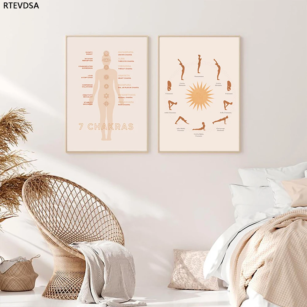 

Modern Yoga Therapy Crystal Guide Poster Training Wall Art Canvas Painting Printing Yoga Living Room and Home Decor