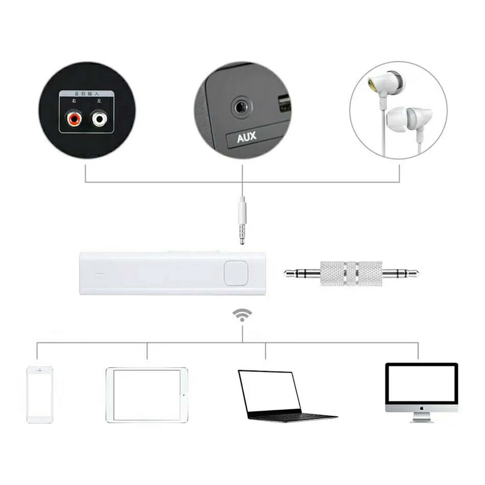 Новинка 2020 умная стереогарнитура с голосовым переходом беспроводная Bluetooth мини
