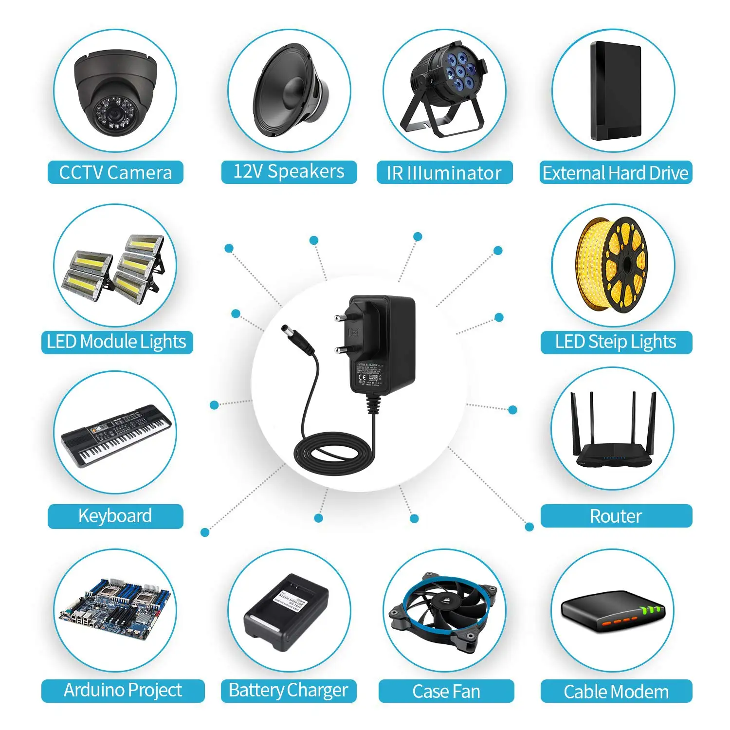 

LED Power Supply 5V 12V DC Adapter Power AC110V/220V Lighting Transformer 1A 2A 3A 5A 8A 10A For CCTV Camera LED Strip