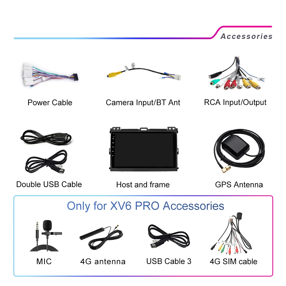 Автомагнитола XIMA Pro на Android 10 2 din gps CarPlay автомобильное радио мультимедийные