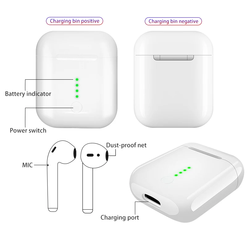 ZS68 TWS беспроводные наушники 1:1 размер Bluetooth Airbuds Поддержка беспроводной зарядки