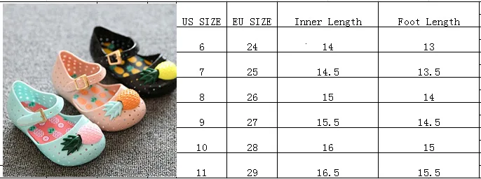 Mini Melissa/Женская обувь; Новинка года; детская обувь с дырками, украшенная фруктами; нескользящая прозрачная обувь; обувь для девочек из ПВХ на резиновой подошве