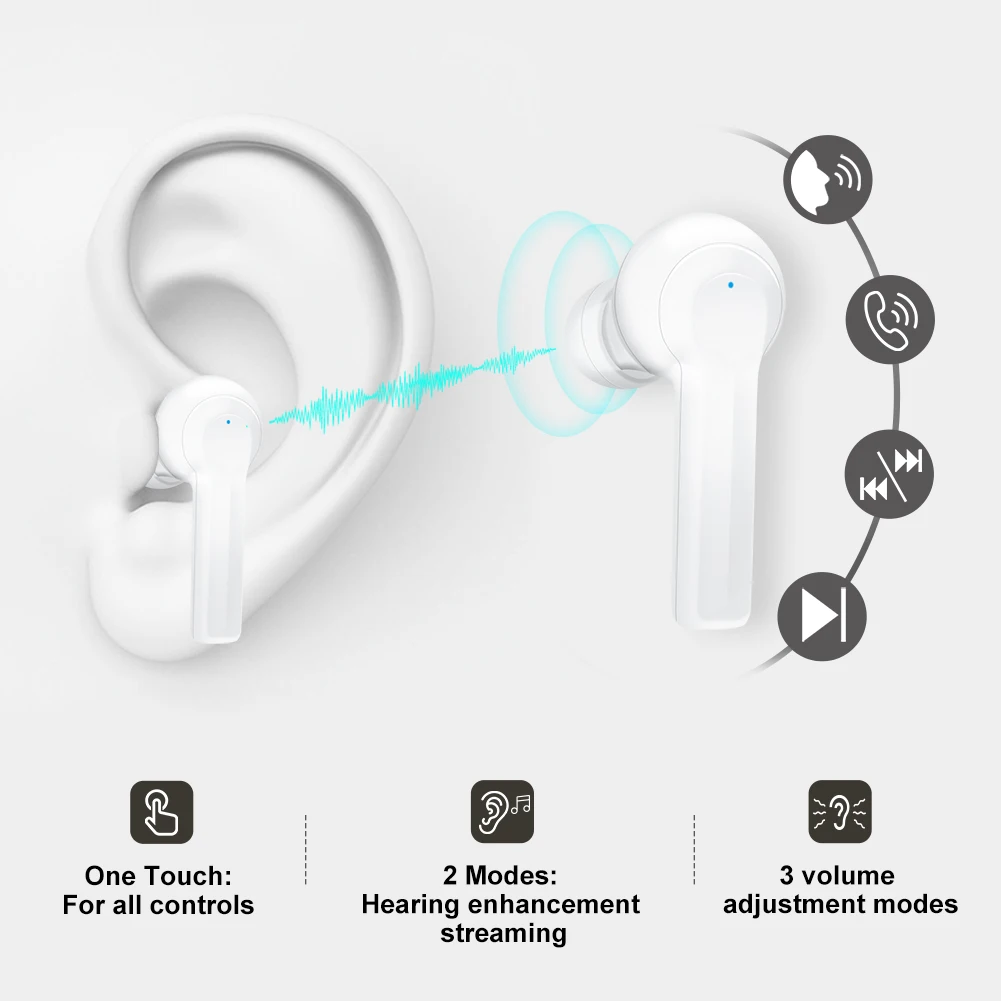 

MaiHear Rechargeable Mini Hearing Aid for Adults Seniors with Noise Canceling Wireless Invisible Sound Amplifier