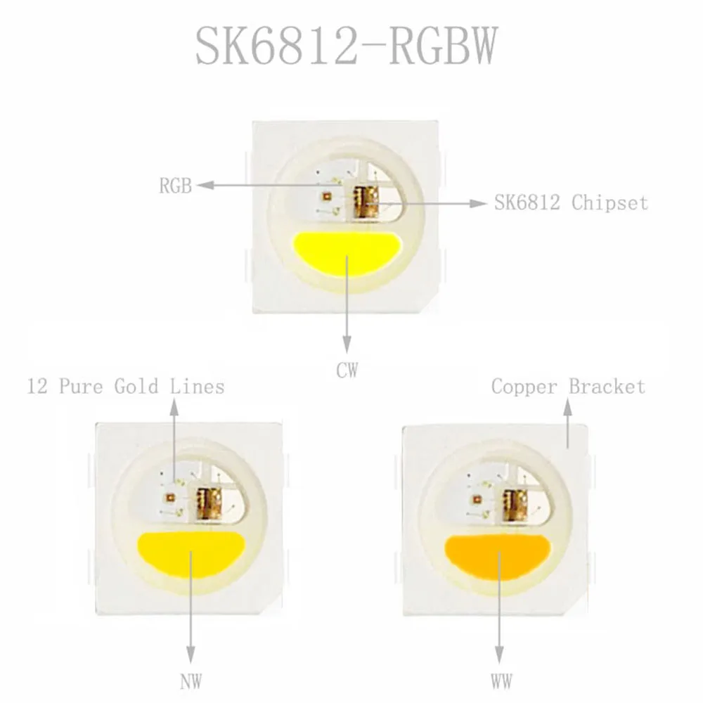 Светодиодная лента 4 в 1 SK6812 RGBW (аналогичная WS2812B) индивидуальная Адресуемая CW NW WW