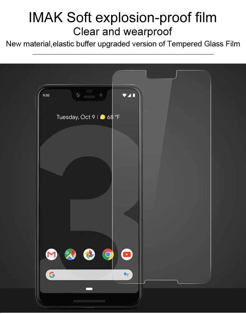 Для Google Pixel3 Pixel 3 XL Pixel3A Pixel 3a XL Pixel4 Pixel 4 защита экрана размера XL защитная пленка IMAK Прозрачная мягкая прозрачная