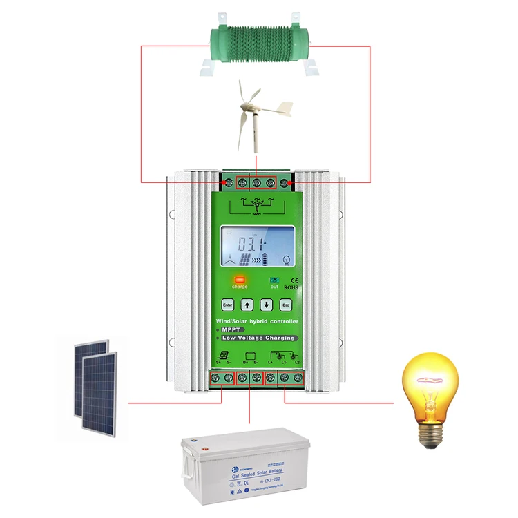 

Intelligent 12v 24v 500w 600w 800w MPPT Wind Solar Hybrid Charge Controller