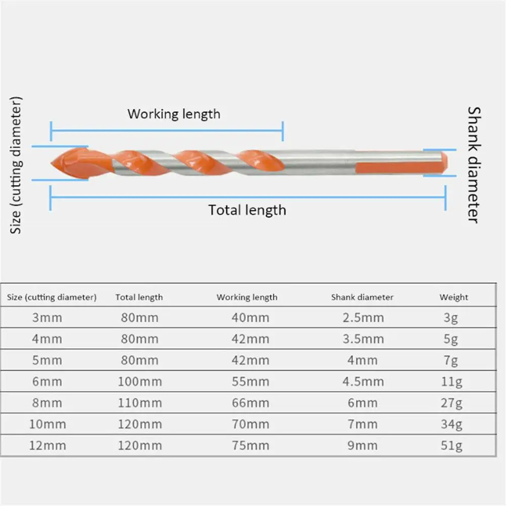 5 шт./7 шт. многофункциональное керамическое стекло с треугольным хвостовиком