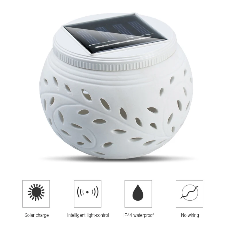 Уличная Светодиодная лампа на солнечной батарее с умным управлением