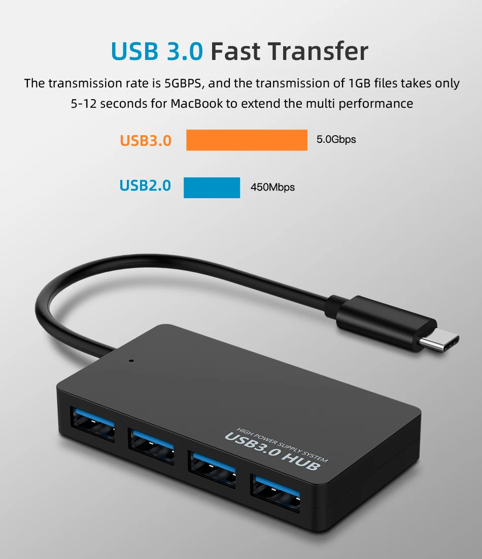 4 порта usb type C концентратор Высокоскоростной USB 3,0 Разветвитель usb C до 4 USB3.0 конвертер Кабель-адаптер для MacBook ноутбук планшетный компьютер