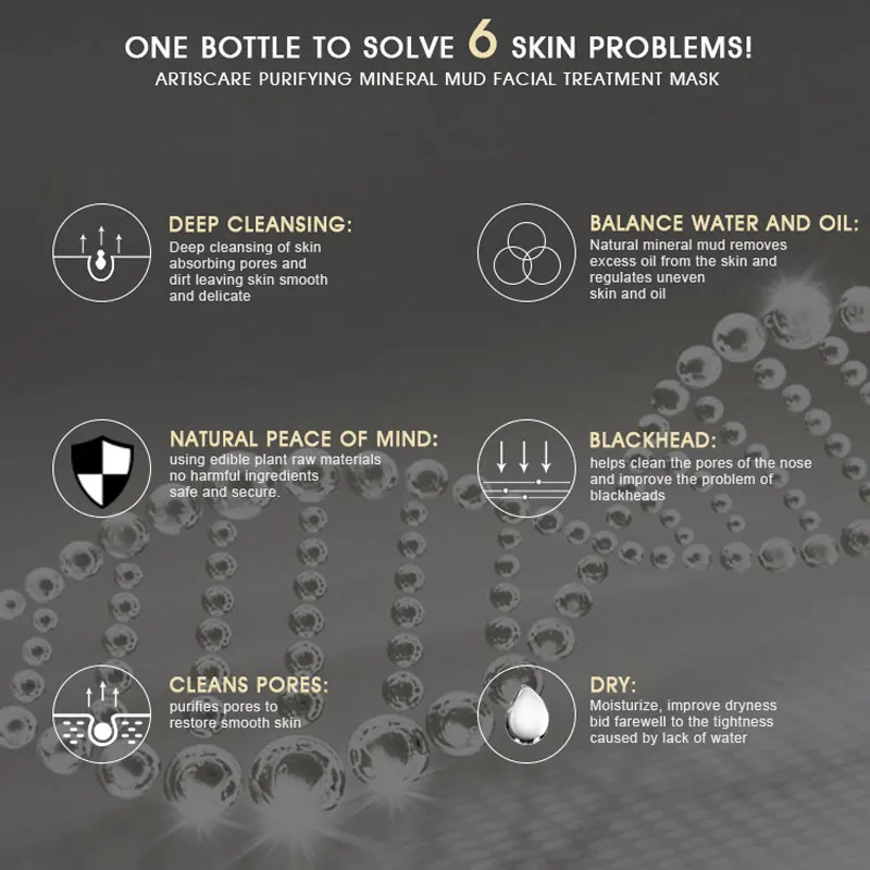 ARTISCARE Минеральная грязевая маска для лечения лица чистая суживающая поры