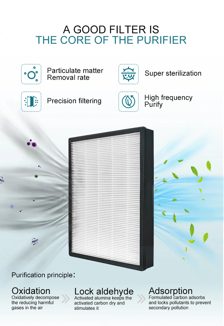

Replacement Filter Sharp FZ-A40HFE Air Purifier HEPA Filter for KC-A40E KC-840E KC-C70E