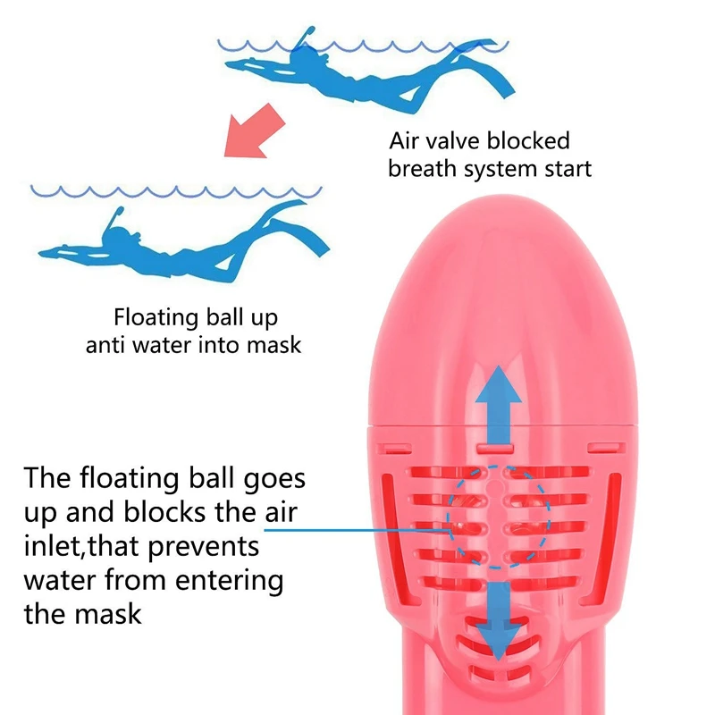 Full Face Snorkel Mask Foldable 180 Degree Panoramic View Anti-Fog Anti-Leak Design For Kids Pink XS | Спорт и развлечения