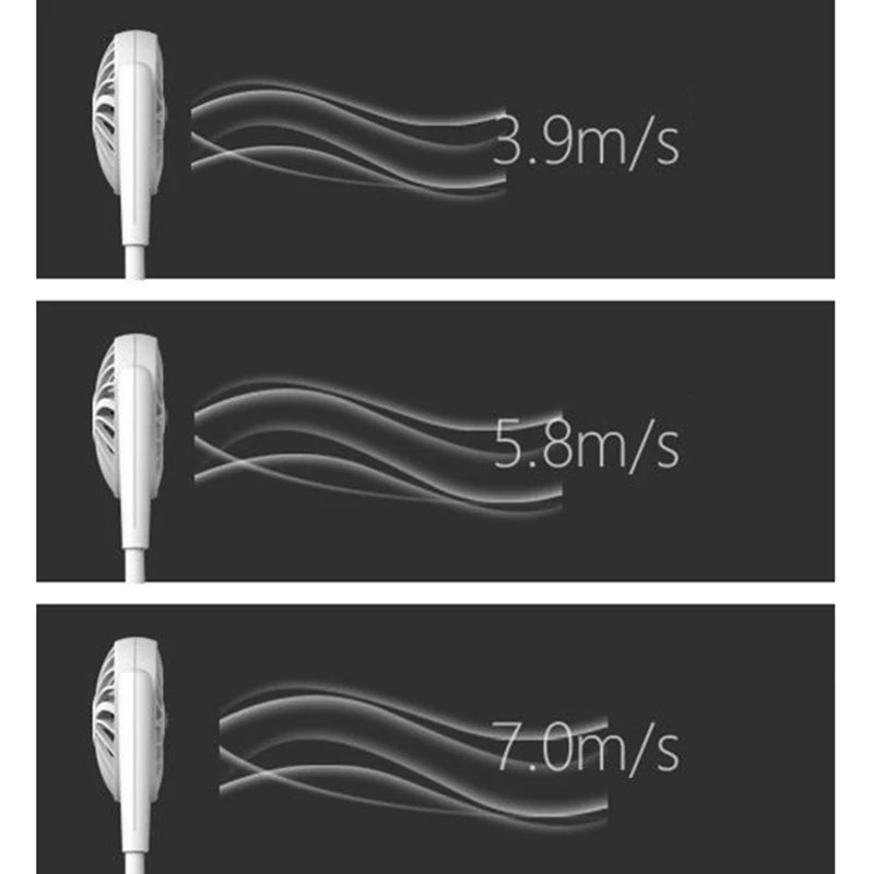 USB Перезаряжаемый 2000MAh Портативный подвесной шейный спортивный вентилятор для