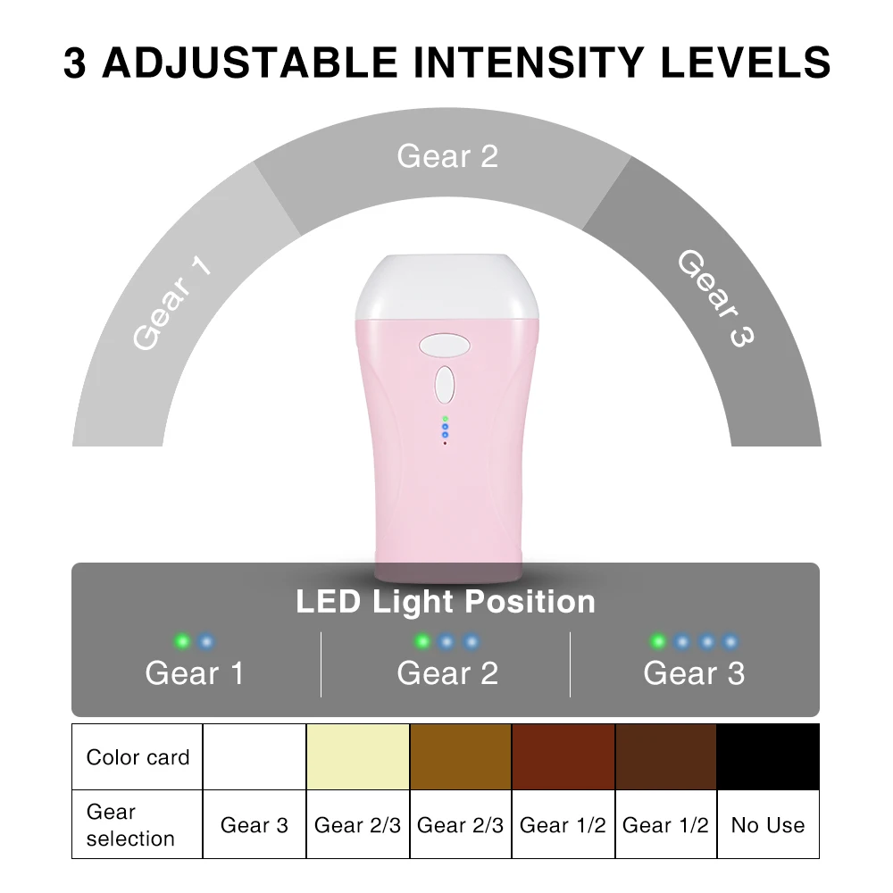 990000 вспышка IPL лазерный эпилятор инструмент для удаления волос безболезненный