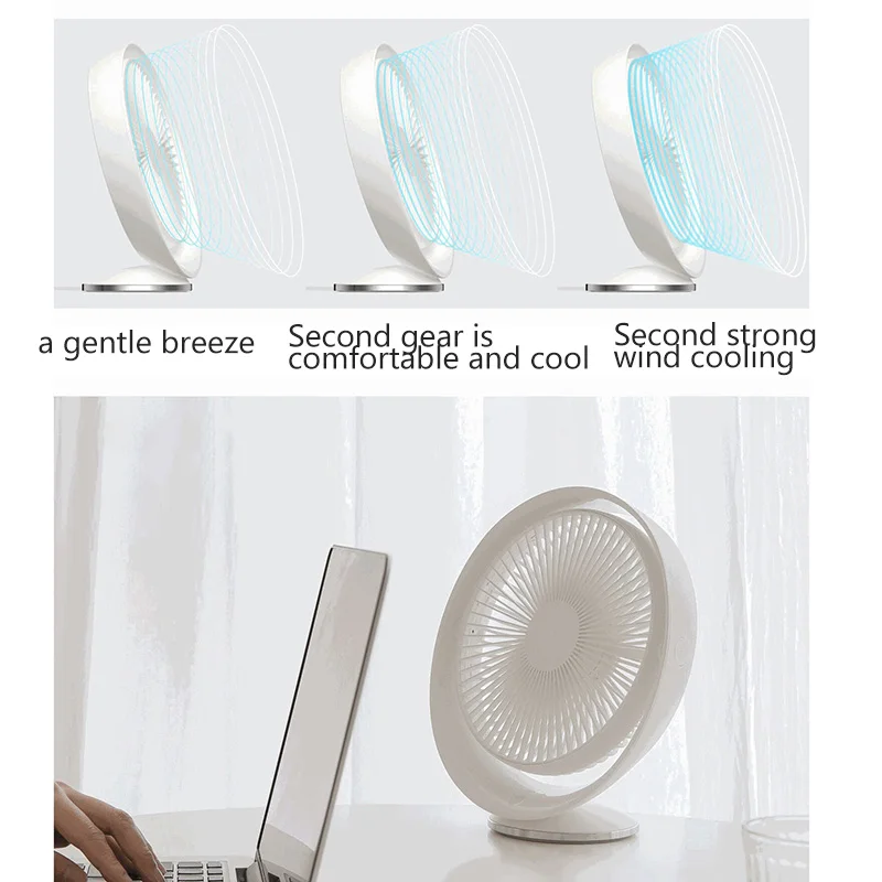 

2000mAH Rotatable Electric Desk Table Fan USB Rechargeable 3-speed adjustment Summer Silent Desktop cooler