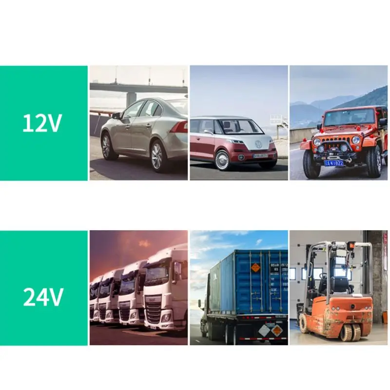 

12V/24V 360 Degree All-Round Adjustable Car Auto Air Cooling Single Head Fan With Clip Low Noise Car Auto Cooling Air Fan