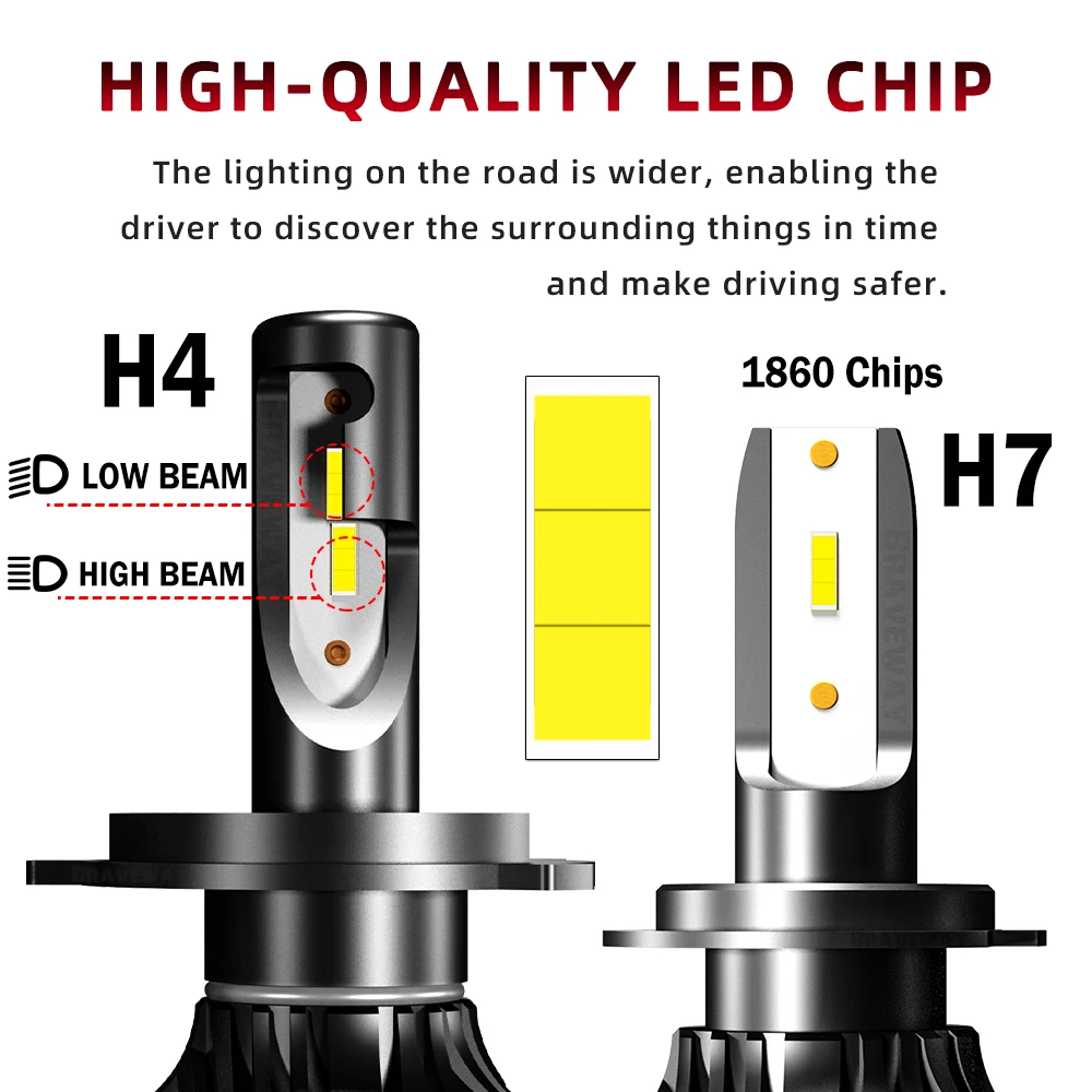 BraveWay H4 светодиодные лампы H1 H3 H11 H7 Led H8 ледяная лампа для Atuo диодные автомобилей HB4