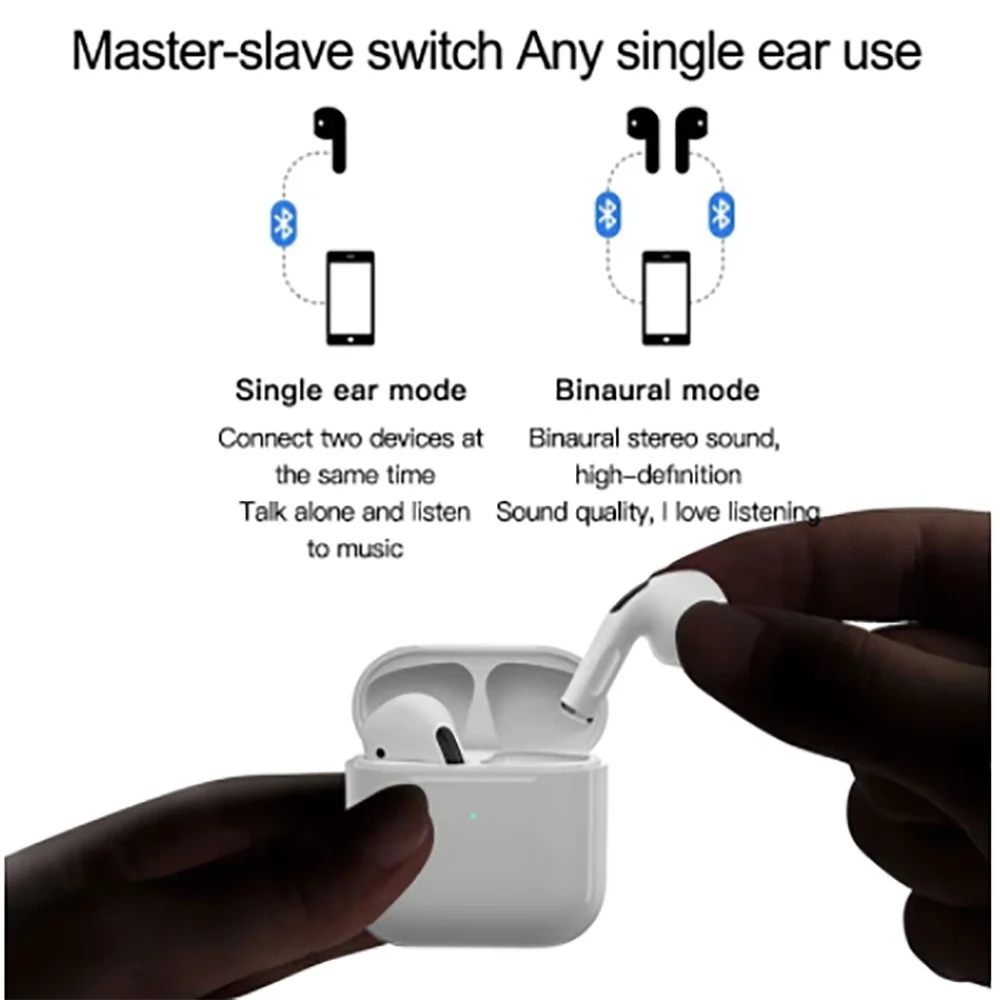 Pro 4 Bluetooth Headphones Wireless Headset Origianl Mini Earbuds Stereo For Airpoddings Noise Cancelling Apple Xiaomi | Электроника