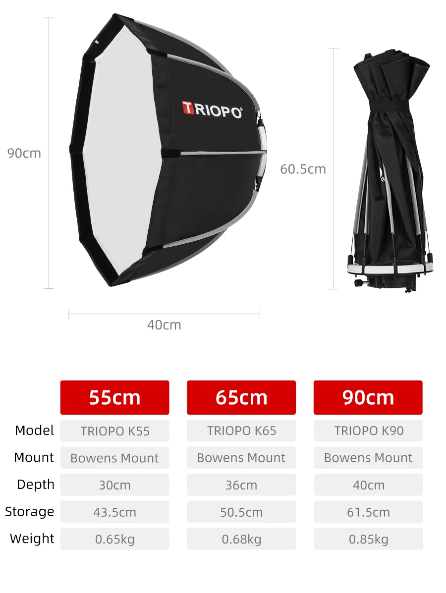 Triopo K55 55 см фото Bowens крепление переносной восьмиугольный зонтик открытый софтбокс с сумкой для переноски для студийной вспышки софтбокс