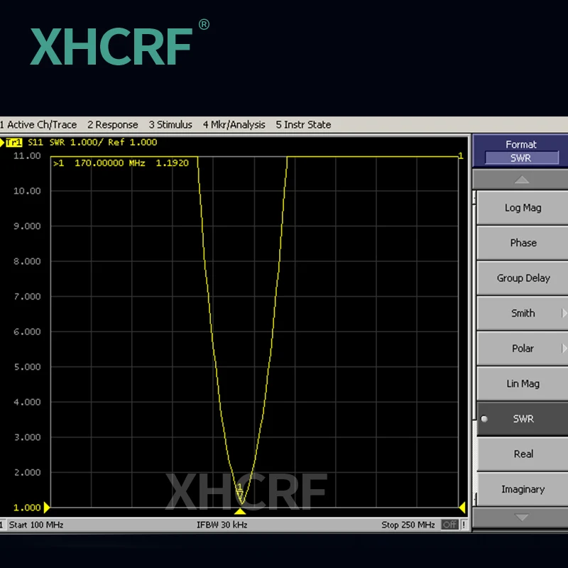 169MHz Antenna SMA Male 3dBi Omni 170 MHz Antennas Rotatable Rubber Wireless Aerial for Module Remote Control 169 Antena - купить по