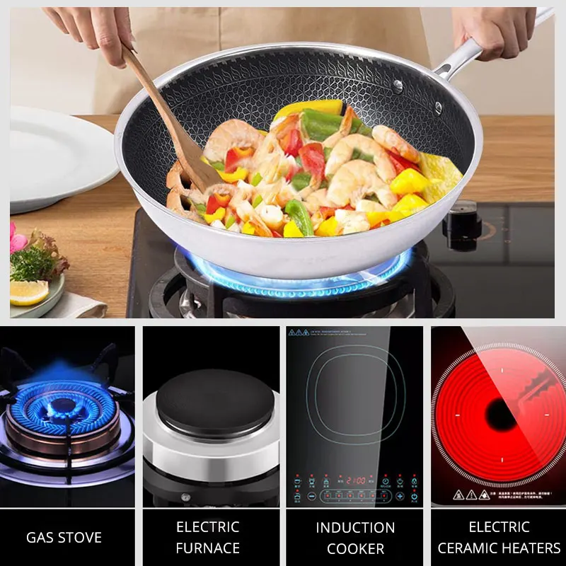 ICESTCHEF 26cm Stainless Steel Skillet Non-stick Frying Pan With Anti-Scalding Handle Cookware Use for Kitchen Restaurant | Дом и сад