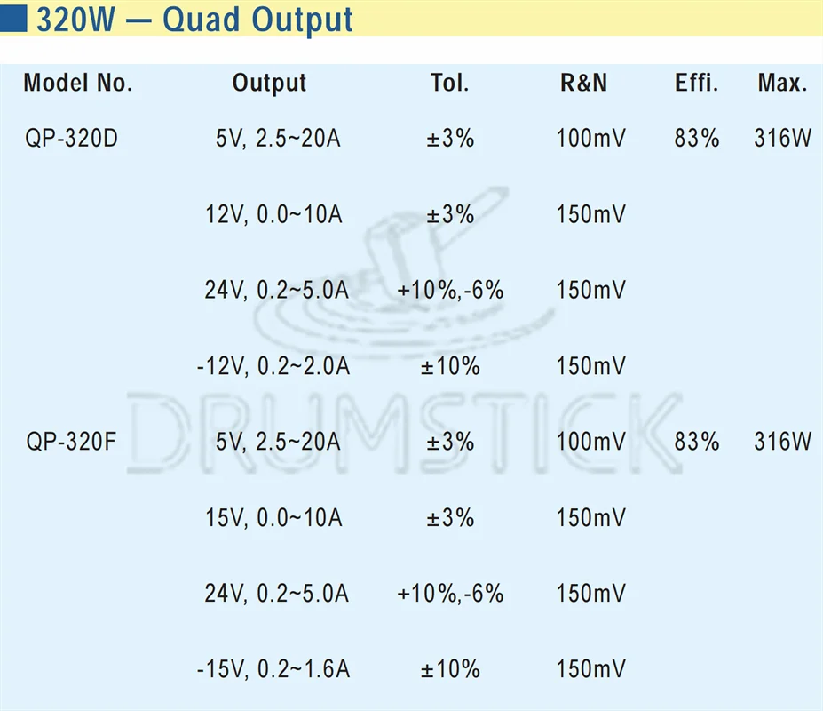 MEAN WELL QP-320F meanwell QP-320 316 Вт на четыре выхода с PFC Функция питания | Обустройство дома
