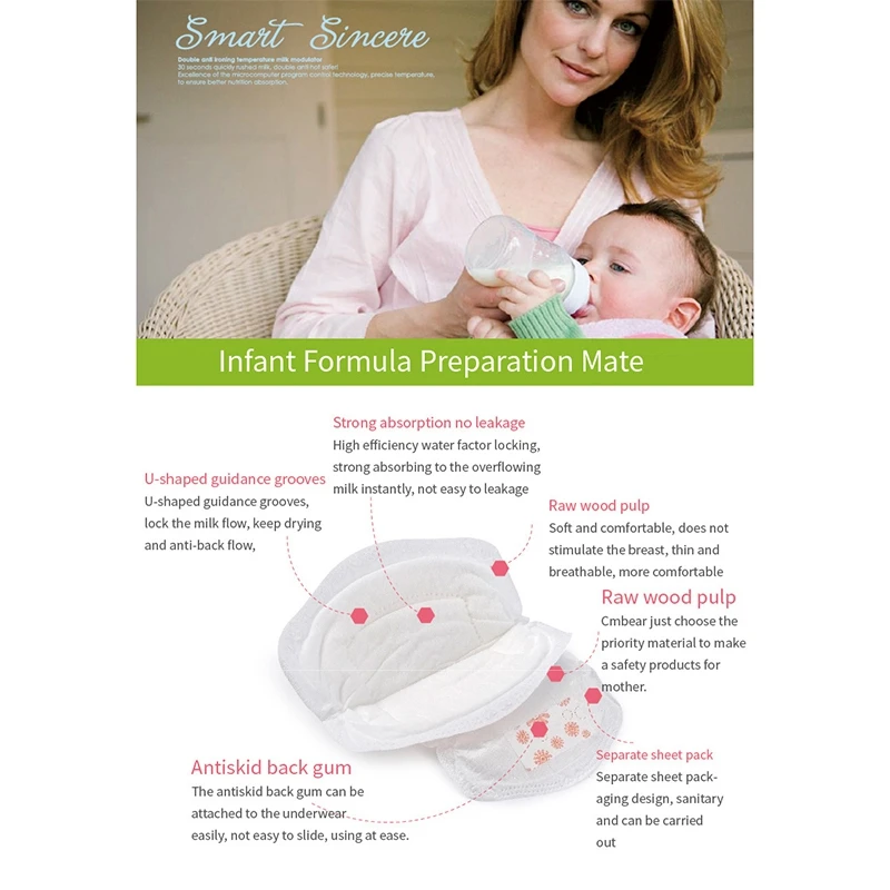 

CMBear 12PCS Disposable Breathable Absorbency Breast Pads Anti-Overflow Maternity Nursing Pad Baby Feeding Breastfeeding Mom