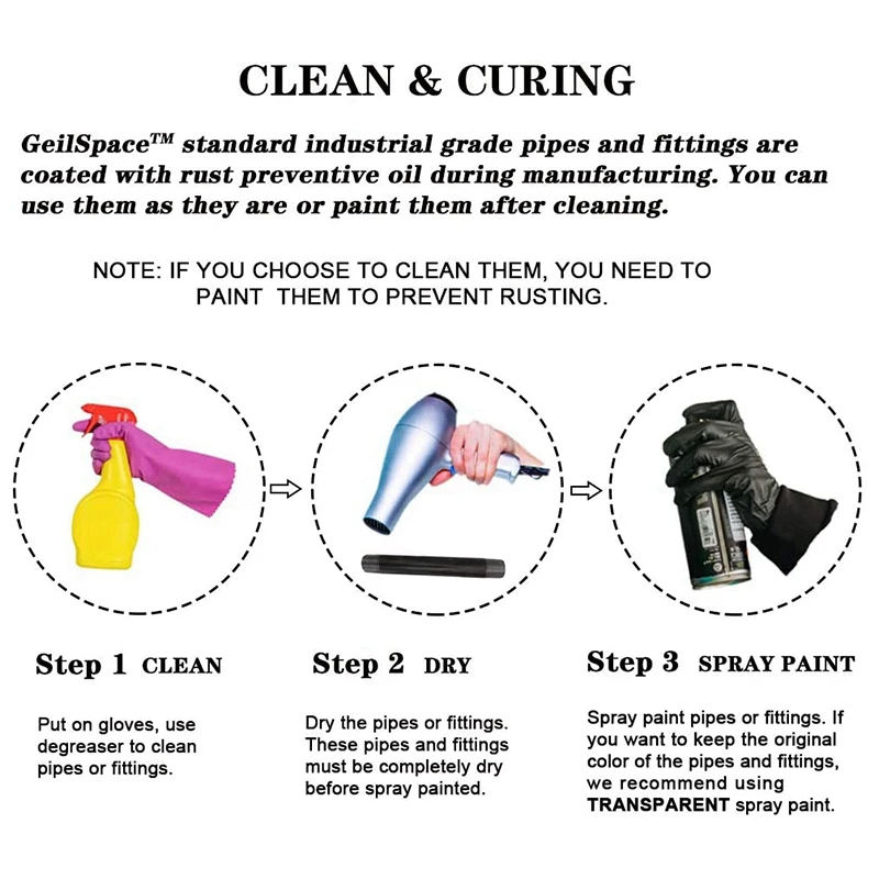 8 шт. фланцевые трубы из ковкого чугуна 1/2 дюйма | Строительство и ремонт