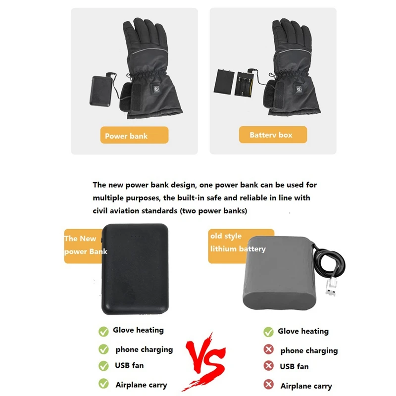 

Winter Outdoor Glove 4.5V Heated Keep Warm Gloves Windproof Waterproof Unisex, for Cycling, Skiing, Bicycle