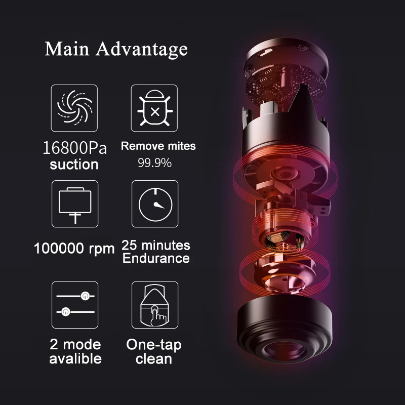 Coclean автомобильный пылесос FV2 120W 16800Pa Cleanfly портативный беспроводной супер сильное