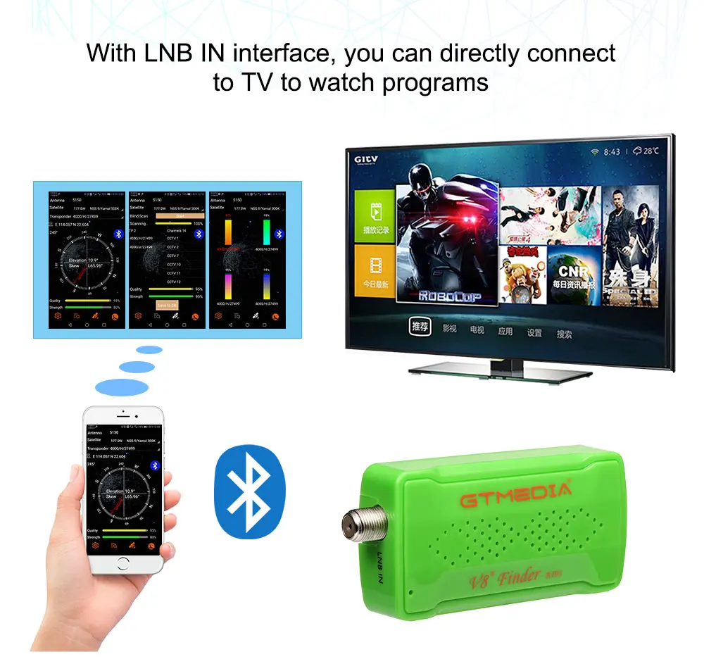 

GTMEDIA Freesat V8 Finder 1080P Satfinder DVB-S2 satellite finder For andriod IOS digital Bluetooth HD Satfinder