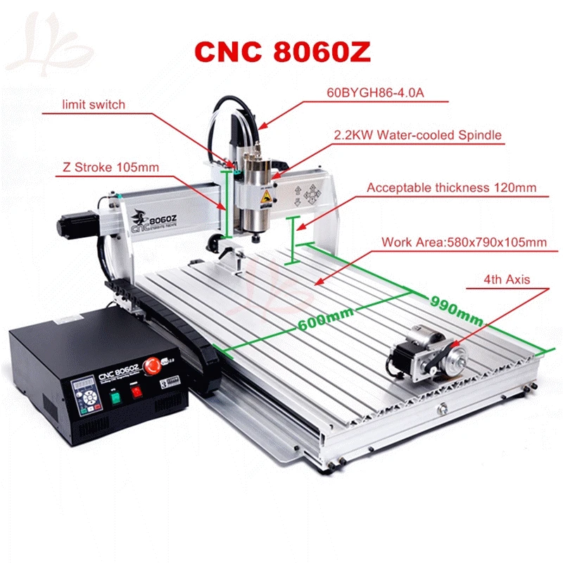 

2.2KW CNC router milling machine 8060 USB port lathe machine 2200W spindle For PVC ABS PCB Wood Aluminum Work with limit switch