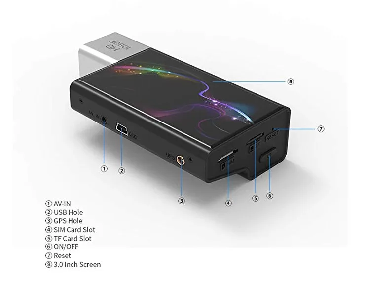 LSON T4 3g gps с DVR камерой 170 градусов широкий угол 4,0 дюймов WiFi ips HD 1080P DashCam с Навител русская карта