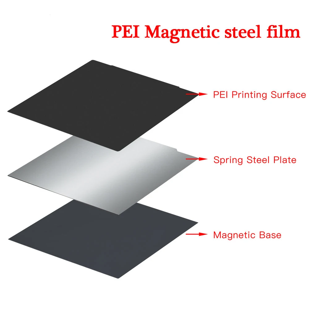 3d printer pei sheet magnetic needle pad hot bed sticker flex fusible 220x220235x235310x310 magnetic base 3d printer parts free global shipping