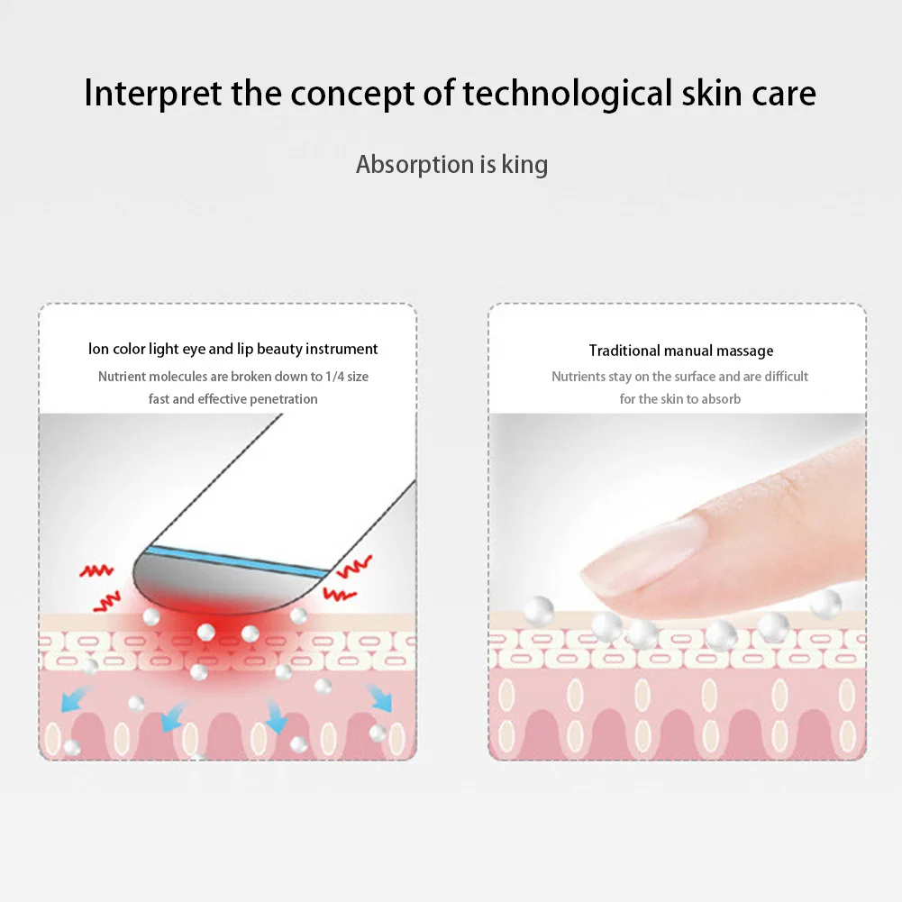 

Electric Eye Massager Vibrating Eye Thermal Massager LED Photon Light Therapy Eye Care Bar Facial Slimming Lifting Massage Stick