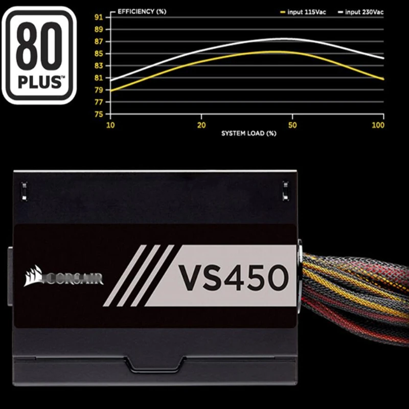 PSU для Corsair 80plus ЕС стабильность игры тихий не модульный источник питания 450 Вт блок питания VS450