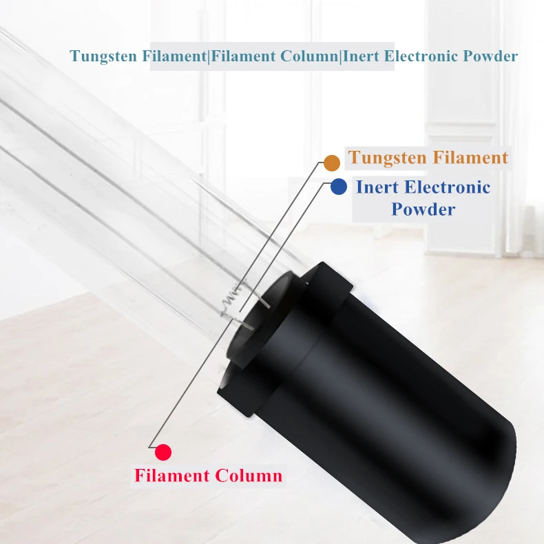 Быстрая доставка УФ-стерилизатор воды для аквариума бактерицидная лампа