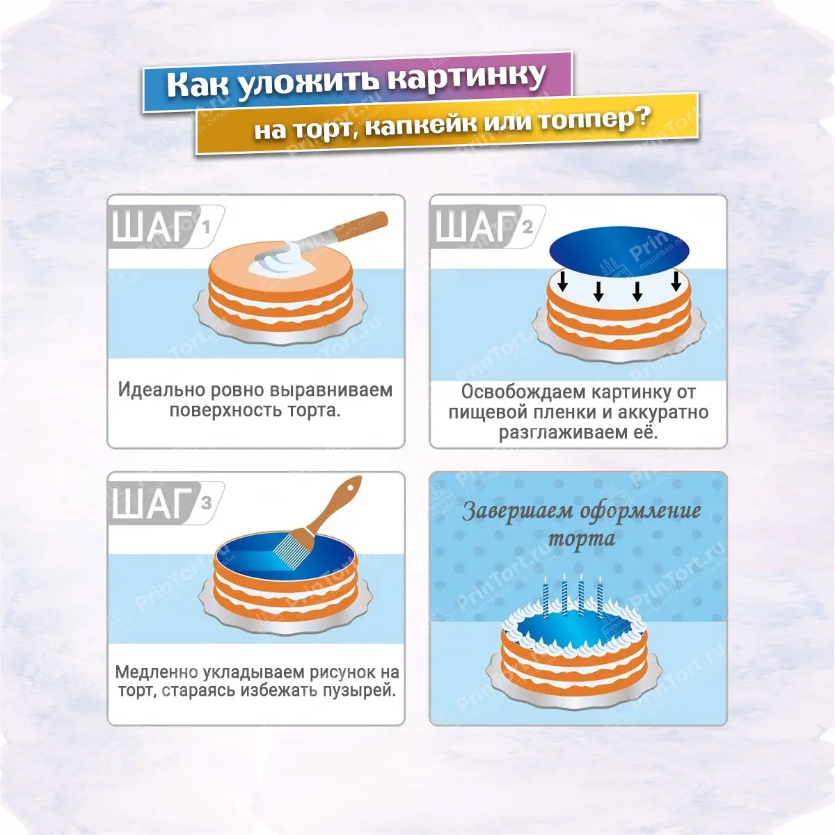Съедобная сахарная вафельная картинка для торта "Губка Боб" cъедобная бумага