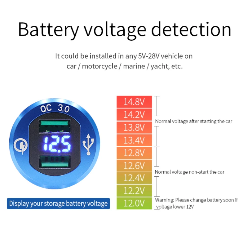 Быстрая зарядка 3 0 автомобильное зарядное устройство с двумя USB