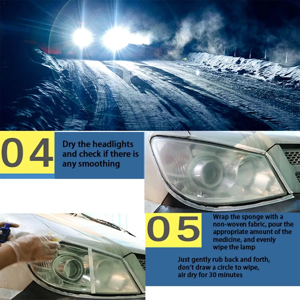 10 мл ремонт фар автомобиля флюид покрытием Кристалл инструмент|Шлифовальная