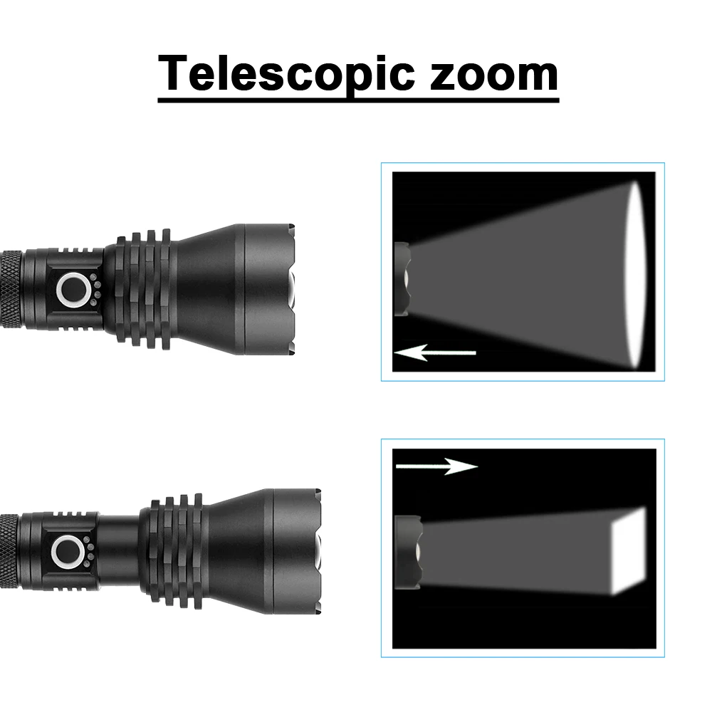Сверхмощный мощный светодиодный фонарик XHP70.2 XHP50 с usb-зарядным зумом 18650 26650 батарея охотничья лампа фонари напоминание о мощности