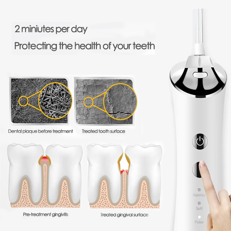 Ирригатор для полости рта водный Флоссер портативный очиститель зубов ирригатор