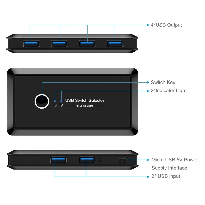 Переключатель USB 3 0 2 компьютера с общим доступом на 4 USB-порта устройств