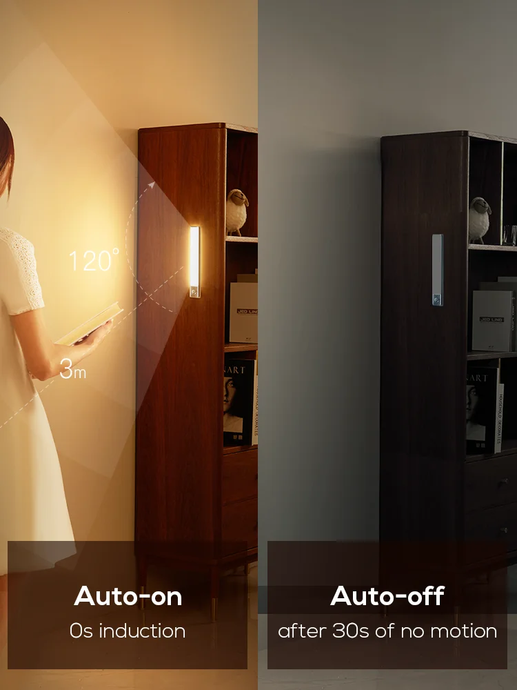 Ночсветильник MOONSHADOW с датчиком движения светильник заряжаемый ночник для