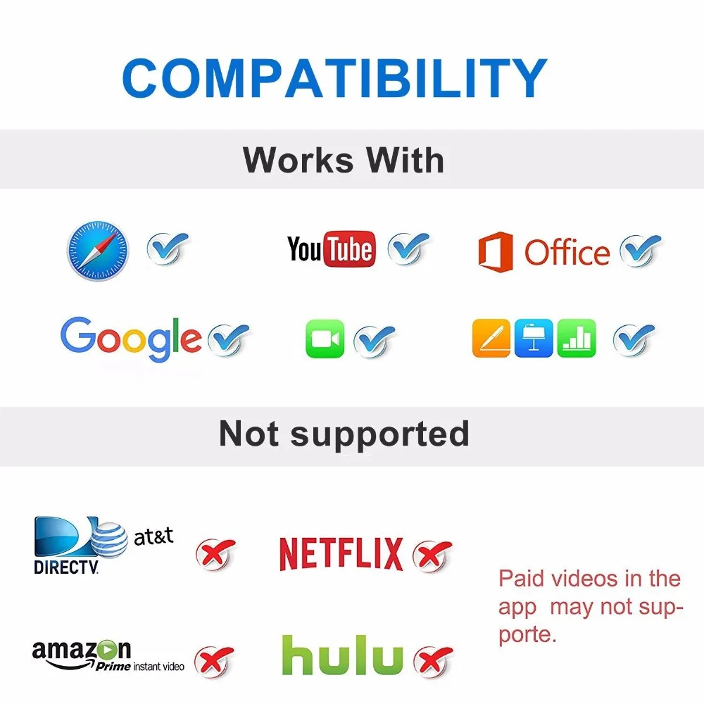 BESIUNI освещение для iPhone HDMI совместимый аудио адаптер ipad AV конвертер X/11/8P/6S/7P/iPad Air|av